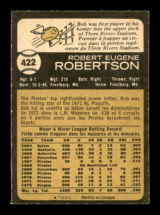 Bob Robertson Autographed 1973 O-Pee-Chee Card #422 Pittsburgh Pirates SKU #169265 - RSA