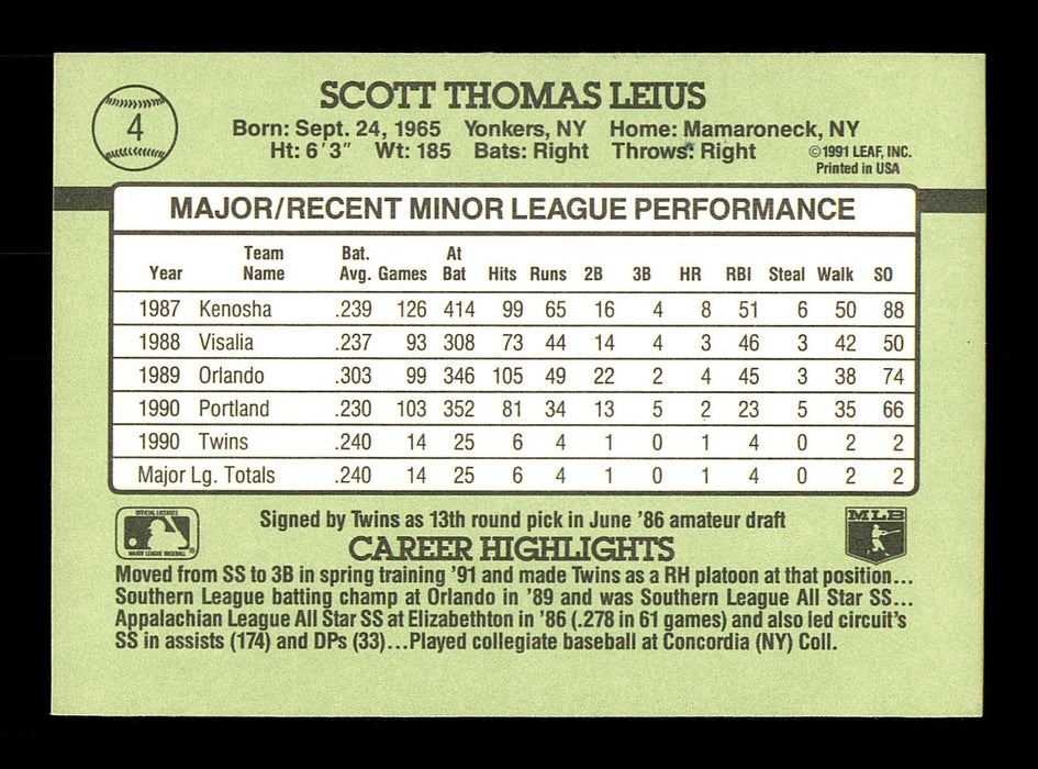 Scott Leius Autographed 1991 Donruss The Rookies Rookie Card #4 Minnesota Twins SKU #184537 - RSA