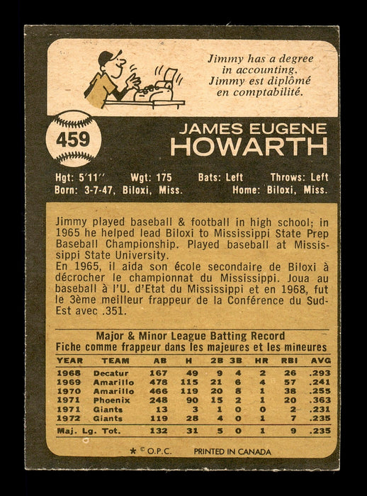 Jimmy Howarth Autographed 1973 O-Pee-Chee Card #459 San Francisco Giants SKU #169277 - RSA