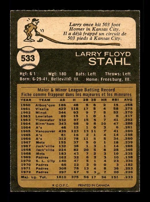 Larry Stahl Autographed 1973 O-Pee-Chee Card #533 Cincinnati Reds SKU #169289 - RSA