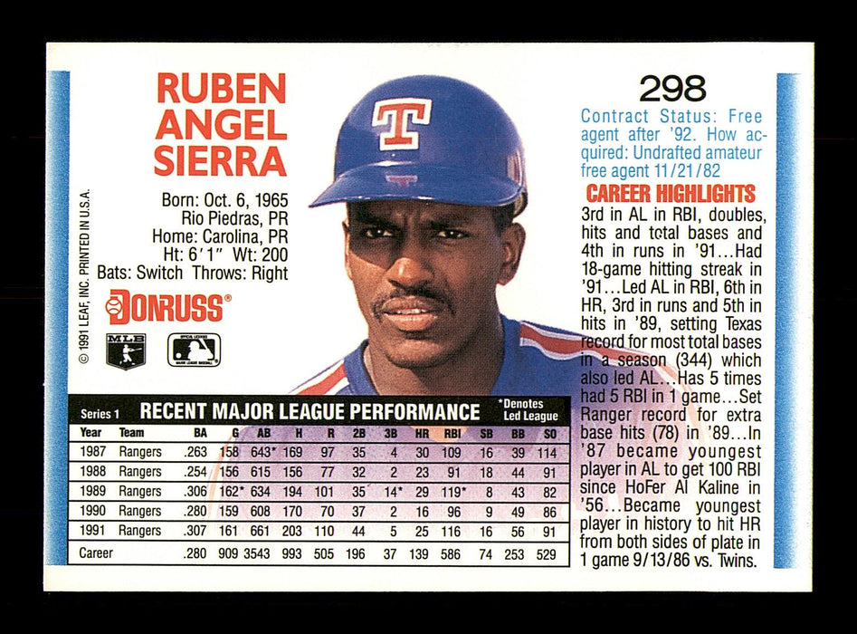 Ruben Sierra Autographed 1992 Donruss Card #298 Texas Rangers SKU #184559 - RSA