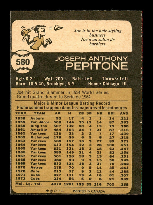 Joe Pepitone Autographed 1973 O-Pee-Chee Card #580 Chicago Cubs "Best Wishes" SKU #169298 - RSA