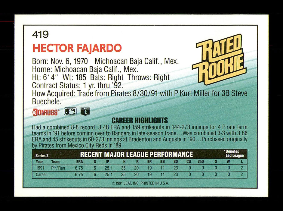 Hector Fajardo Autographed 1992 Donruss Rookie Card #419 Texas Rangers SKU #184568 - RSA