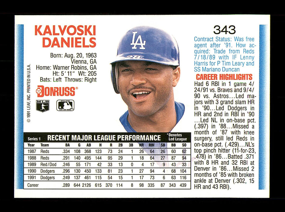 Kal Daniels Autographed 1992 Donruss Card #343 Los Angeles Dodgers SKU #184578 - RSA