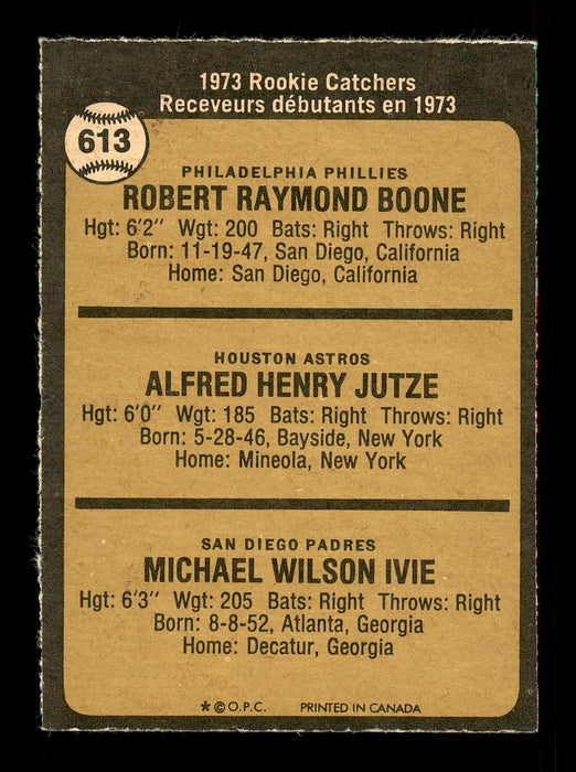 Mike Ivie Autographed 1973 O-Pee-Chee Rookie Card #613 San Diego Padres SKU #169314 - RSA