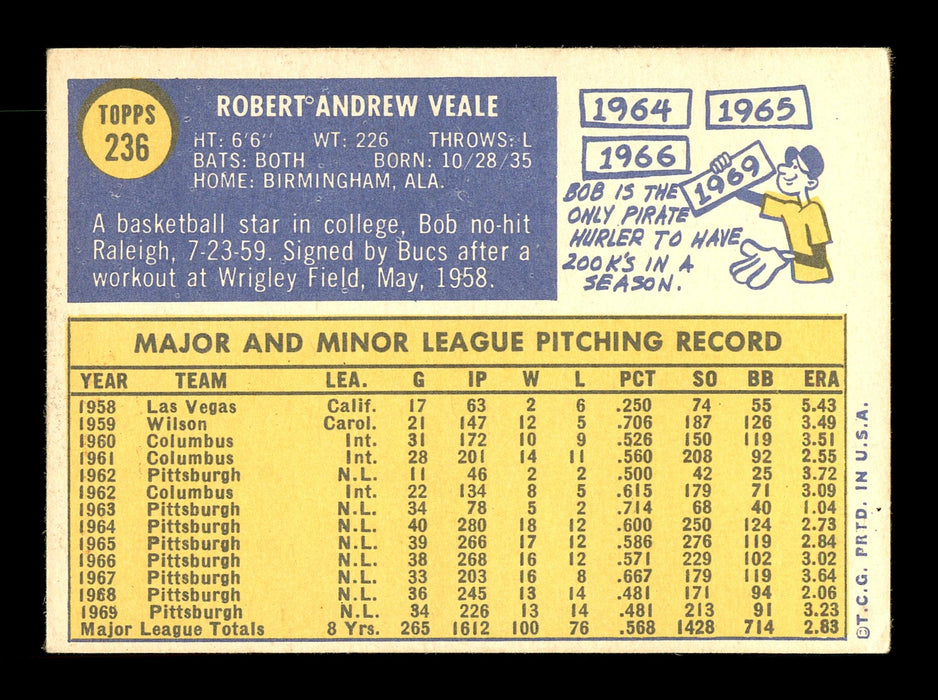 Bob Veale Autographed 1970 Topps Card #236 Pittsburgh Pirates SKU #168153 - RSA