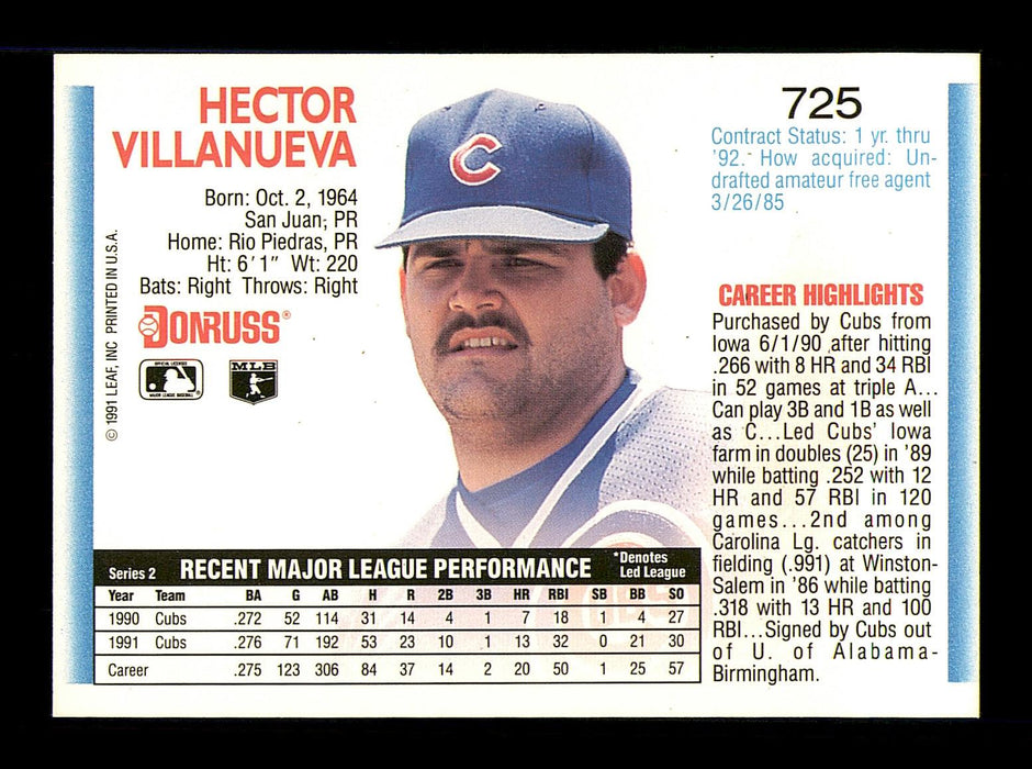Hector Villanueva Autographed 1992 Donruss Card #725 Chicago Cubs SKU #184586 - RSA