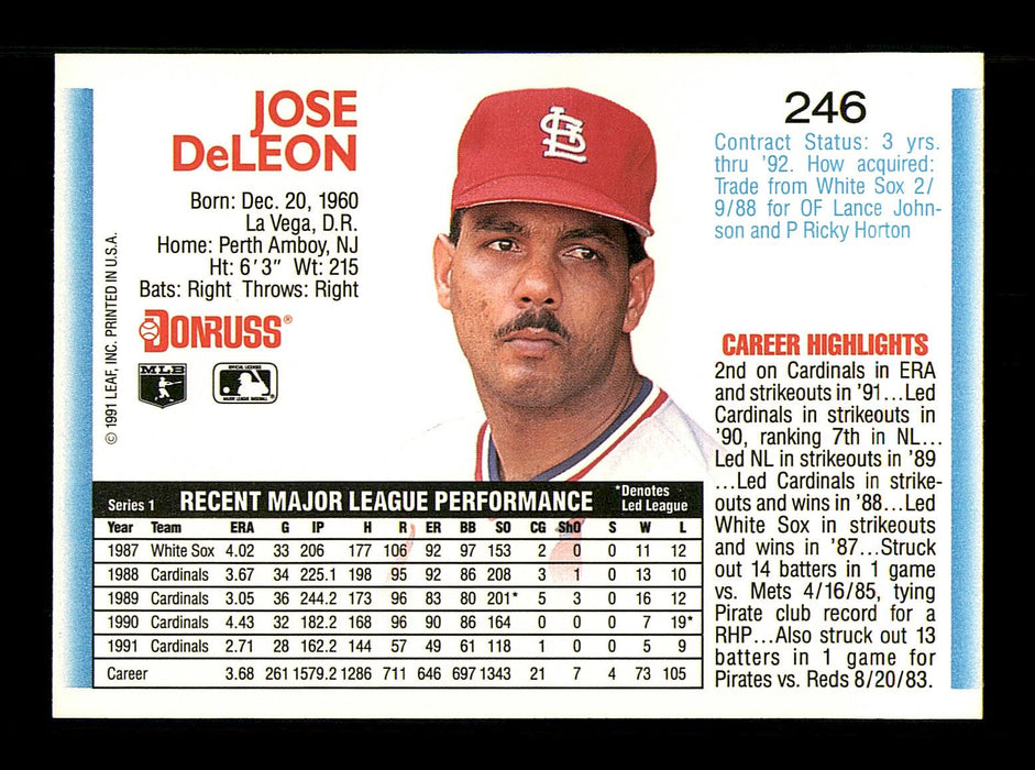 Jose DeLeon Autographed 1992 Donruss Card #246 St. Louis Cardinals SKU #184587 - RSA