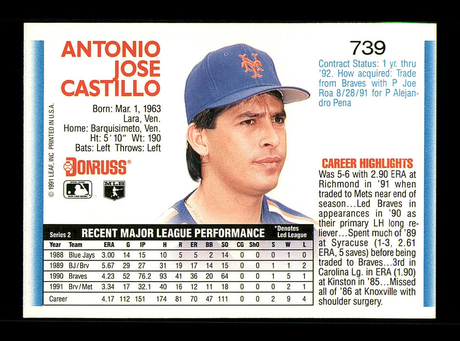 Tony Castillo Autographed 1992 Donruss Card #739 New York Mets SKU #184589 - RSA