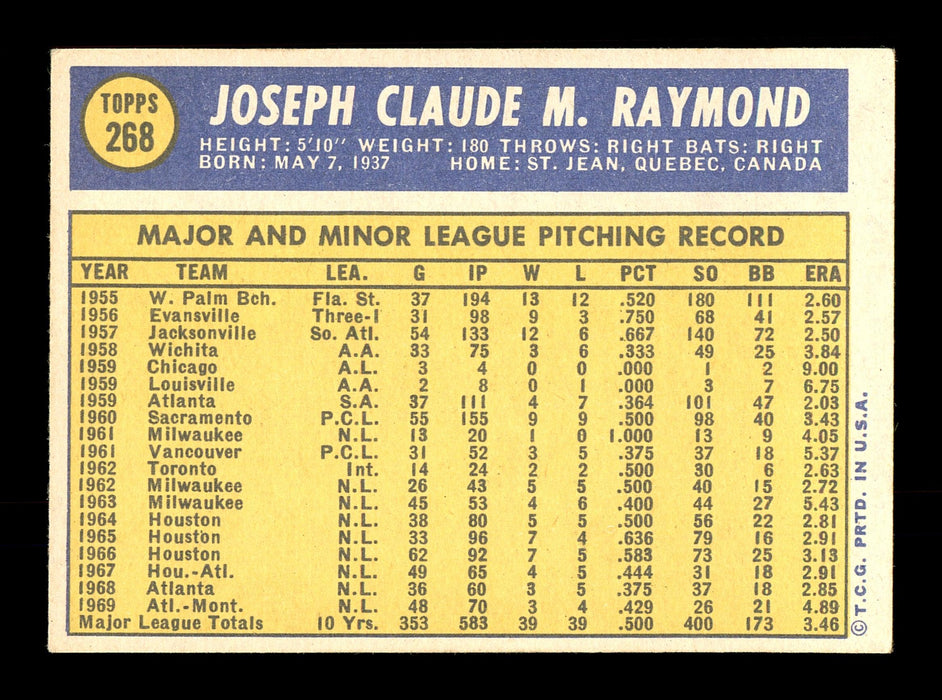 Claude Raymond Autographed 1970 Topps Card #268 Montreal Expos SKU #168165 - RSA