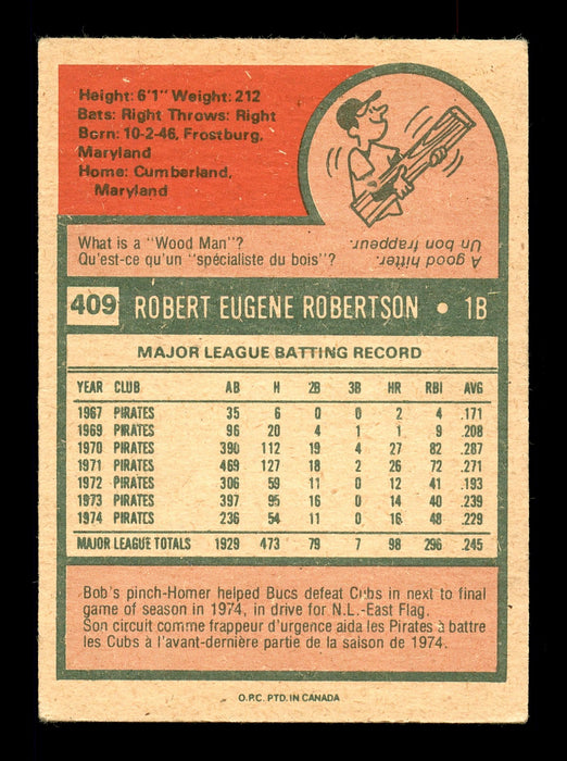 Bob Robertson Autographed 1975 O-Pee-Chee Card #409 Pittsburgh Pirates SKU #169395 - RSA