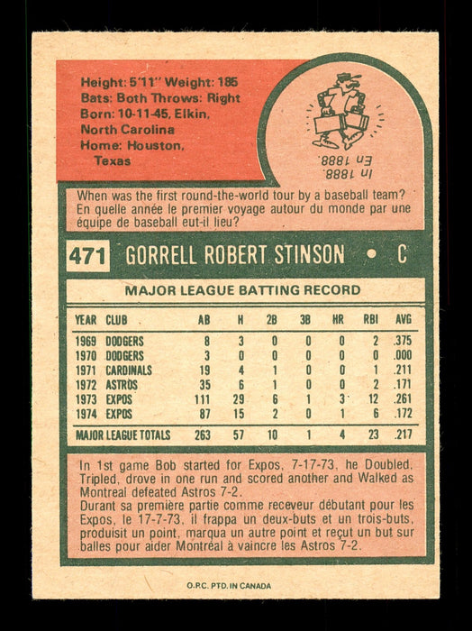 Bob Stinson Autographed 1975 O-Pee-Chee Card #471 Montreal Expos SKU #169403 - RSA