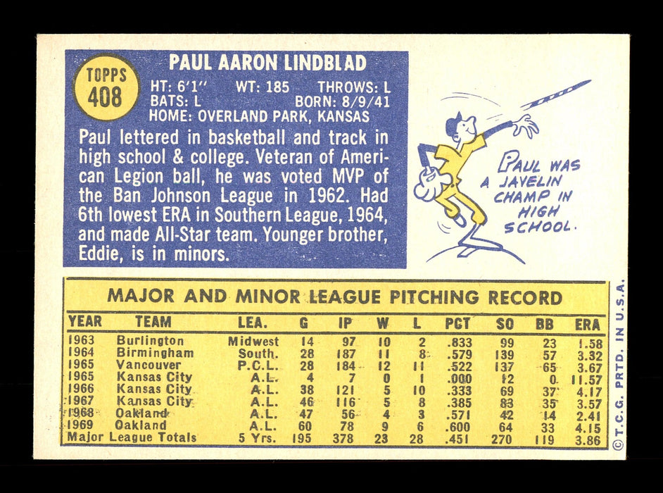 Paul Lindblad Autographed 1970 Topps Card #408 Oakland A's SKU #168197 - RSA