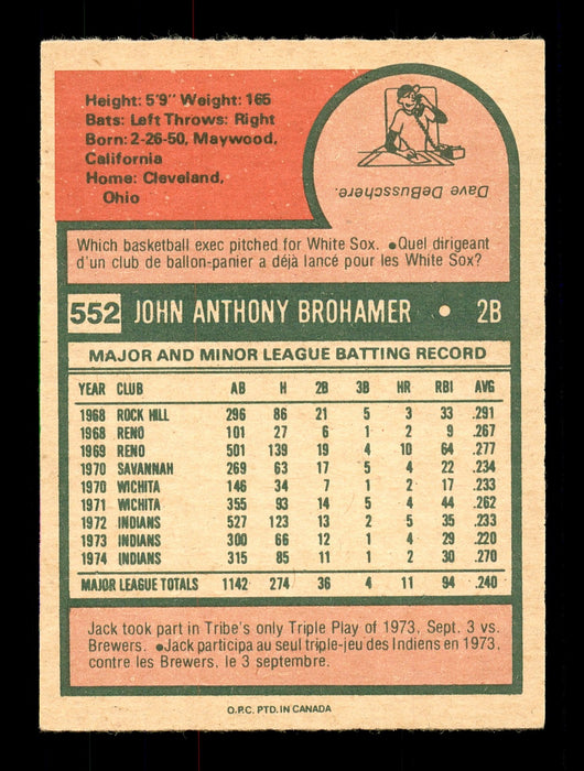Jack Brohamer Autographed 1975 O-Pee-Chee Card #552 Cleveland Indians SKU #169411 - RSA