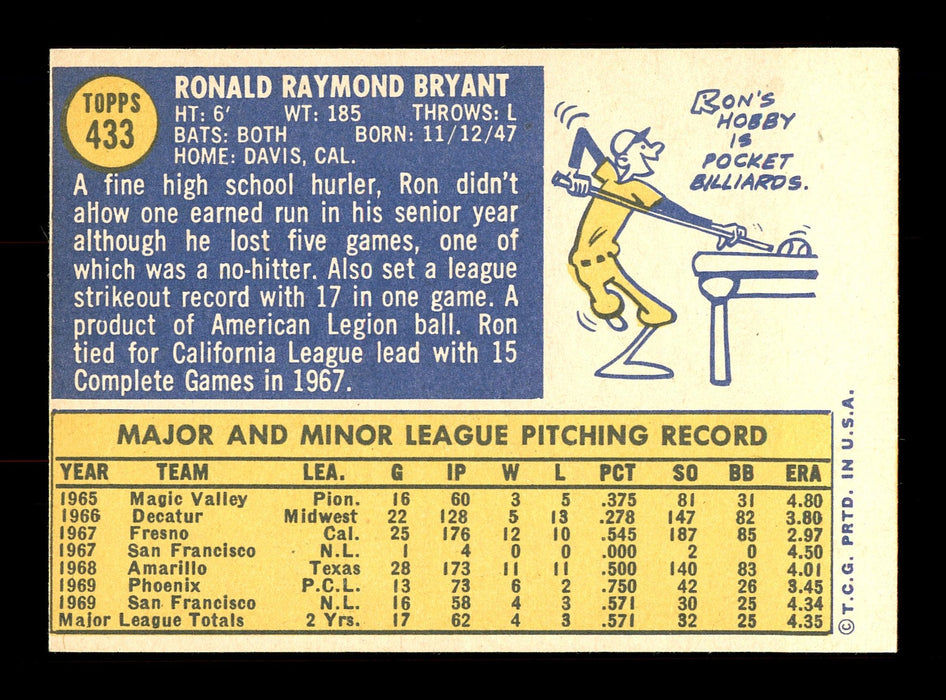 Ron Bryant Autographed 1970 Topps Card #433 San Francisco Giants SKU #168207 - RSA