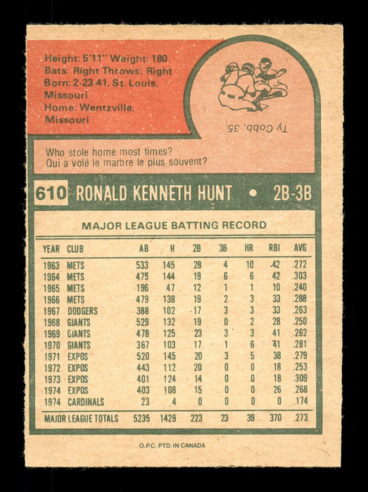 Ron Hunt Autographed 1975 O-Pee-Chee Card #610 St. Louis Cardinals SKU #169422 - RSA