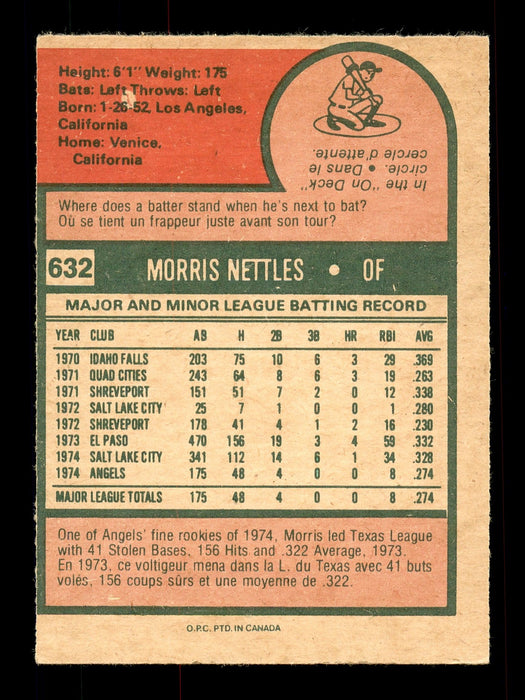 Morris Nettles Autographed 1975 O-Pee-Chee Rookie Card #632 California Angels SKU #169427 - RSA