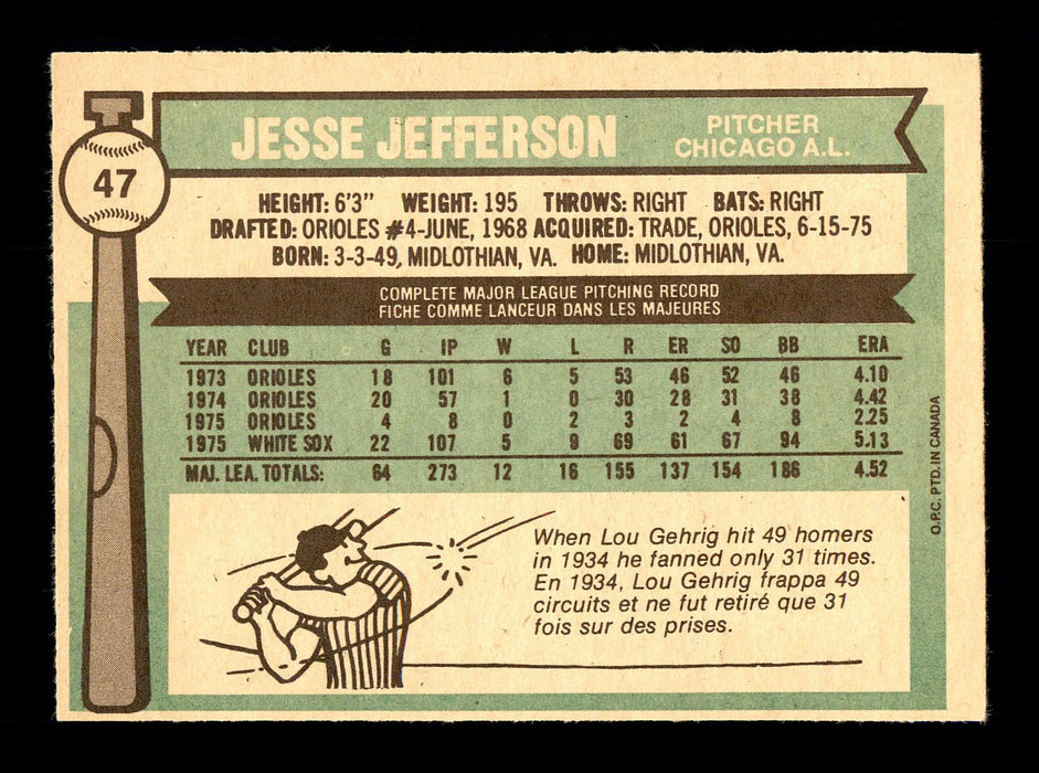 Jesse Jefferson Autographed 1976 O-Pee-Chee Card #47 Chicago White Sox SKU #169434 - RSA