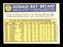 Don Bryant Autographed 1970 Topps Card #473 Seattle Pilots SKU #168222 - RSA