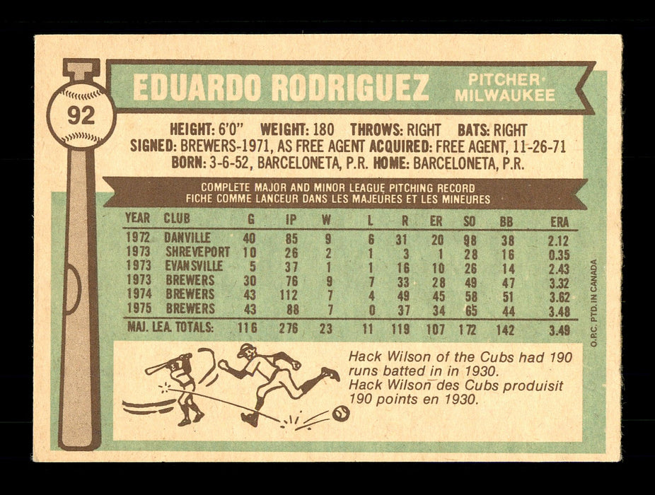 Eduardo Rodriguez Autographed 1976 O-Pee-Chee Card #92 Milwaukee Brewers SKU #169437 - RSA