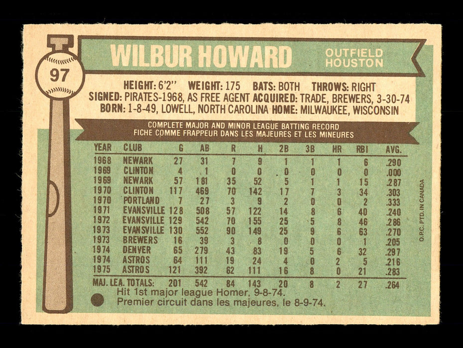 Wilbur Howard Autographed 1976 O-Pee-Chee Card #97 Houston Astros SKU #169438 - RSA