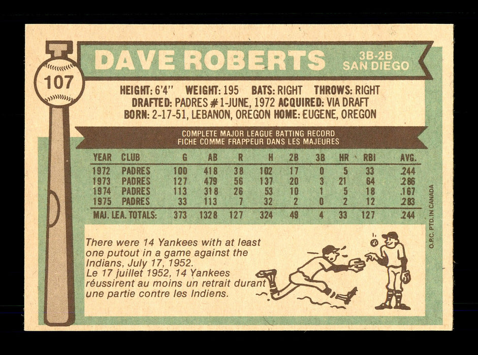 Dave Roberts Autographed 1976 O-Pee-Chee Card #107 San Diego Padres SKU #169440 - RSA