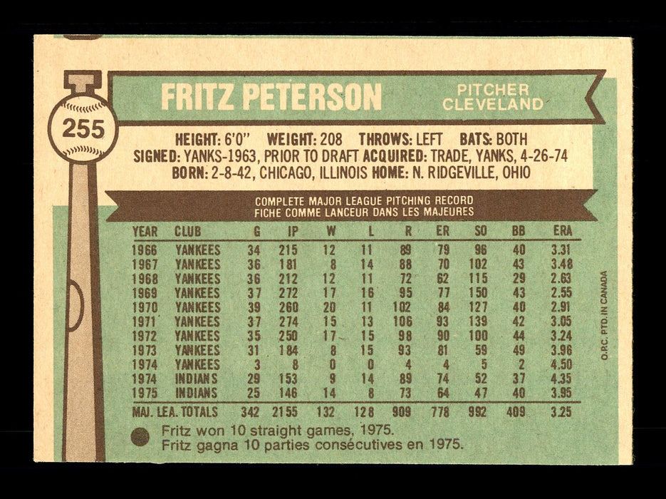 Fritz Peterson Autographed 1976 O-Pee-Chee Card #255 Cleveland Indians SKU #169448 - RSA