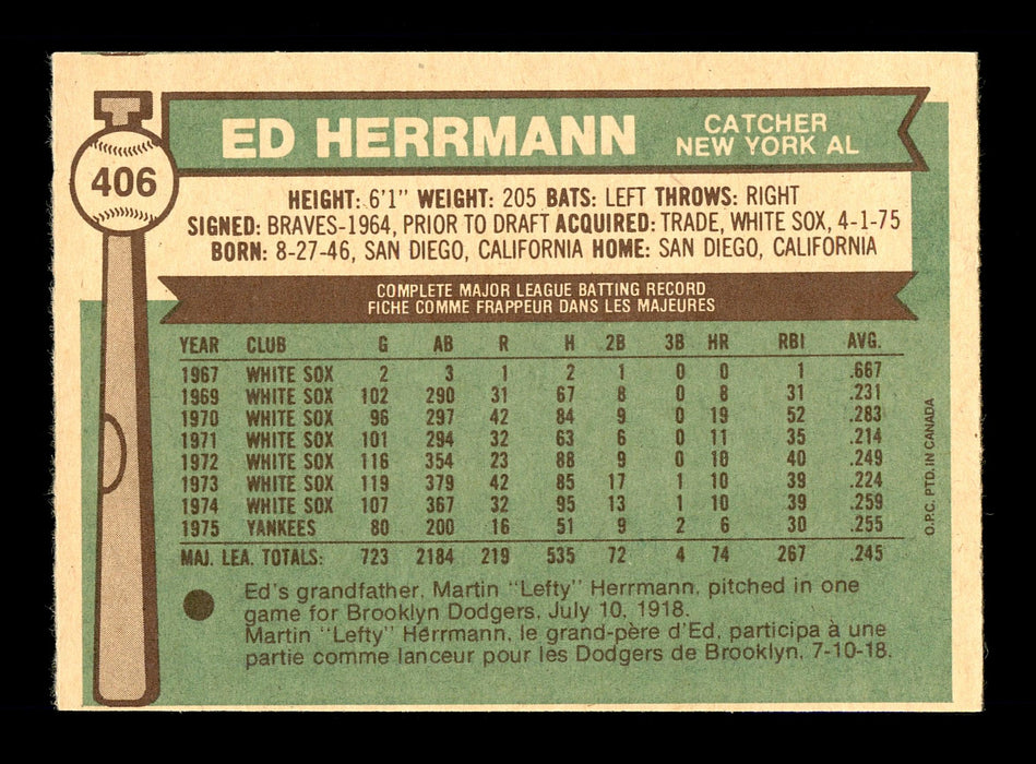 Ed Herrmann Autographed 1976 O-Pee-Chee Card #406 New York Yankees SKU #169457 - RSA