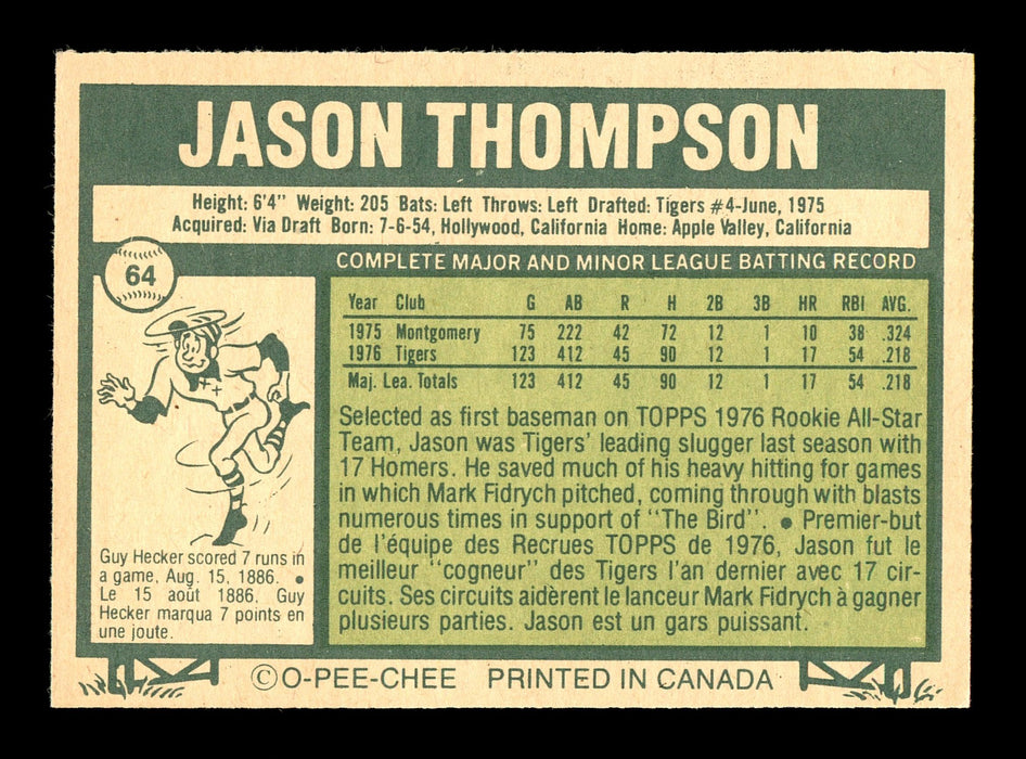 Jason Thompson Autographed 1977 O-Pee-Chee Card #64 Detroit Tigers SKU #169494 - RSA