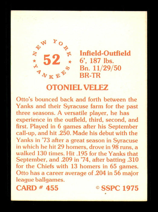 Otto Velez Autographed 1975 SSPC Card #455 New York Yankees SKU #184715 - RSA