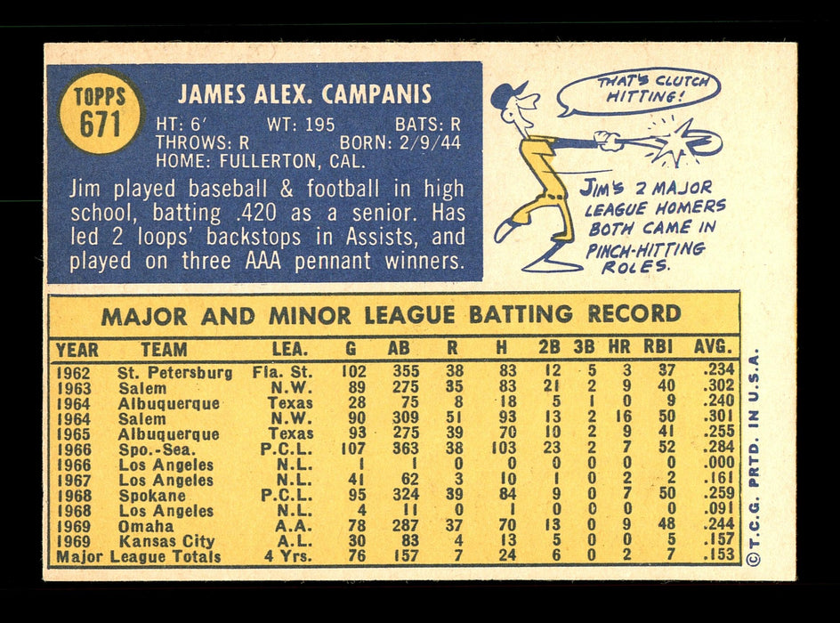 Jim Campanis Autographed 1970 Topps Card #671 Kansas City Royals SKU #168286 - RSA