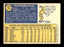 Felix Millan Autographed 1970 Topps Card #710 Atlanta Braves SKU #168301 - RSA