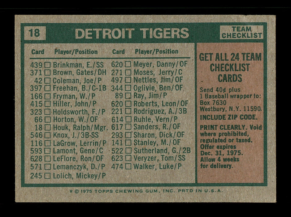 Ralph Houk Autographed 1975 Topps Card #18 Detroit Tigers SKU #168333 - RSA