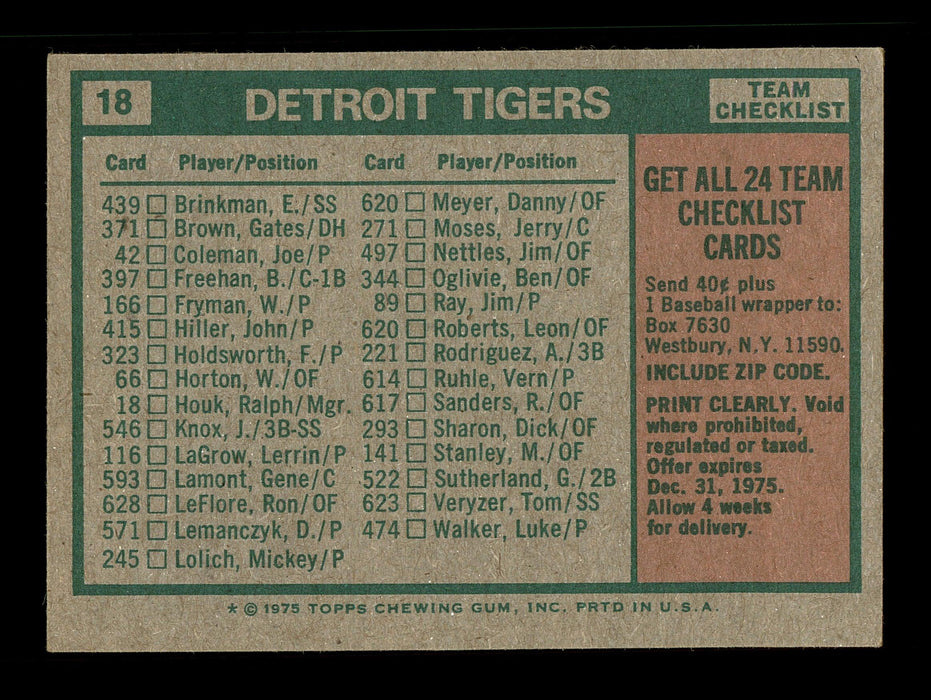Jack Pierce Autographed 1975 Topps Team Card #18 Detroit Tigers SKU #168334 - RSA