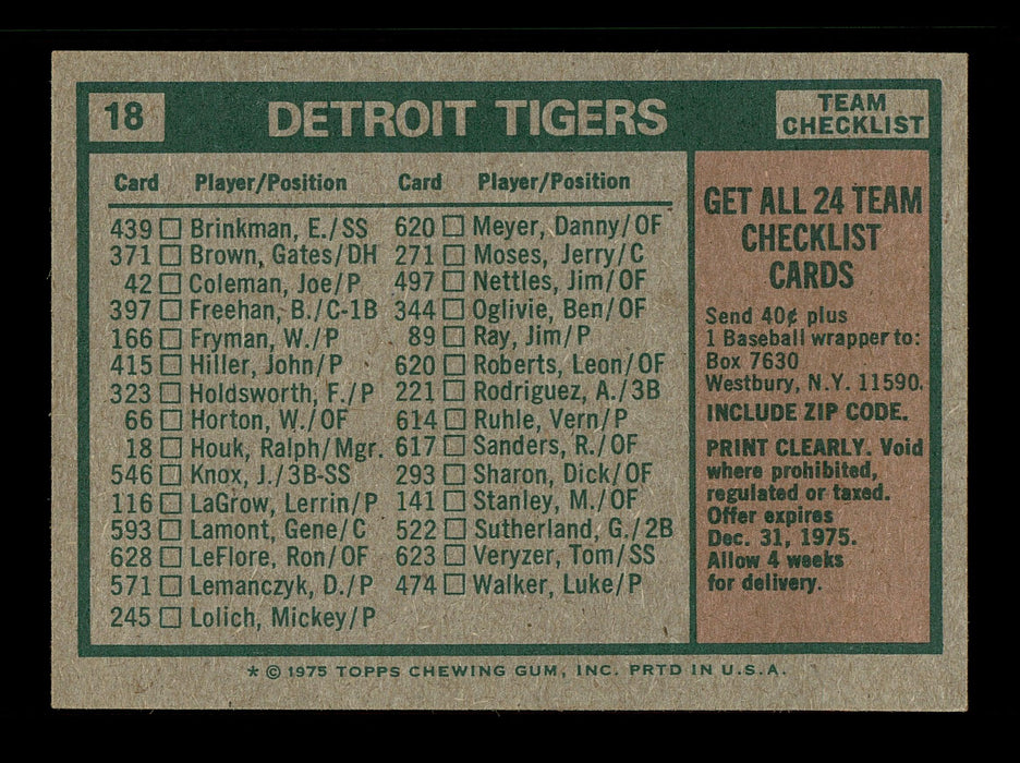 Ray Bare Autographed 1975 Topps Team Card #18 Detroit Tigers SKU #168335 - RSA