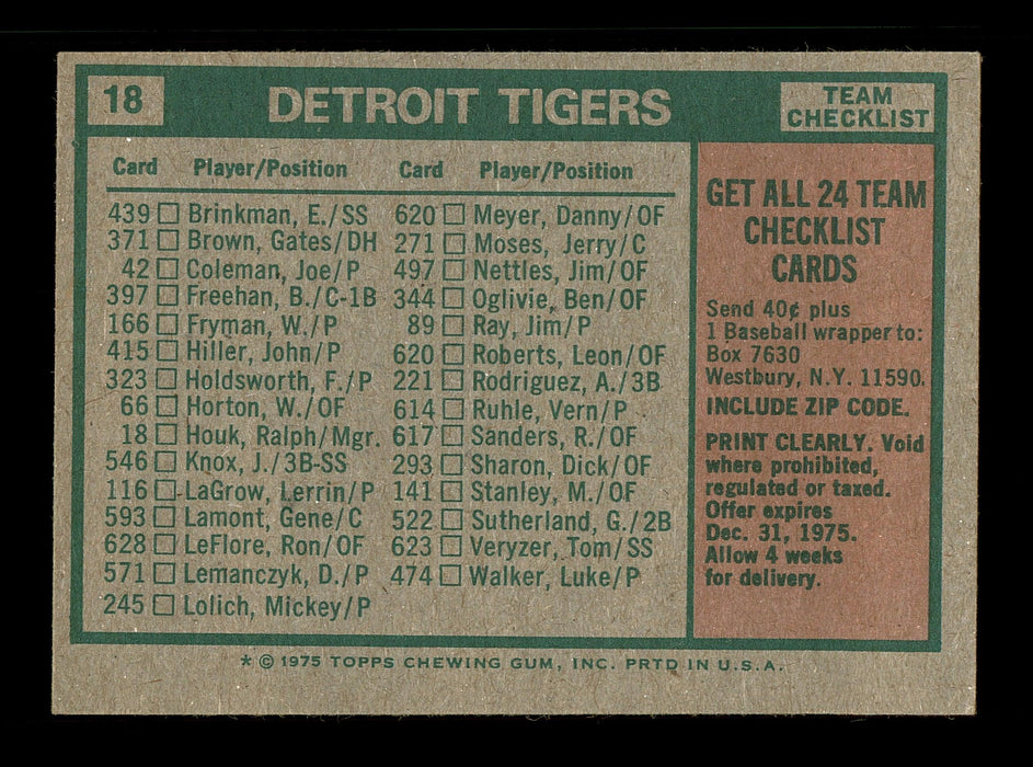Fernando Arroyo Autographed 1975 Topps Team Card #18 Detroit Tigers SKU #168337 - RSA