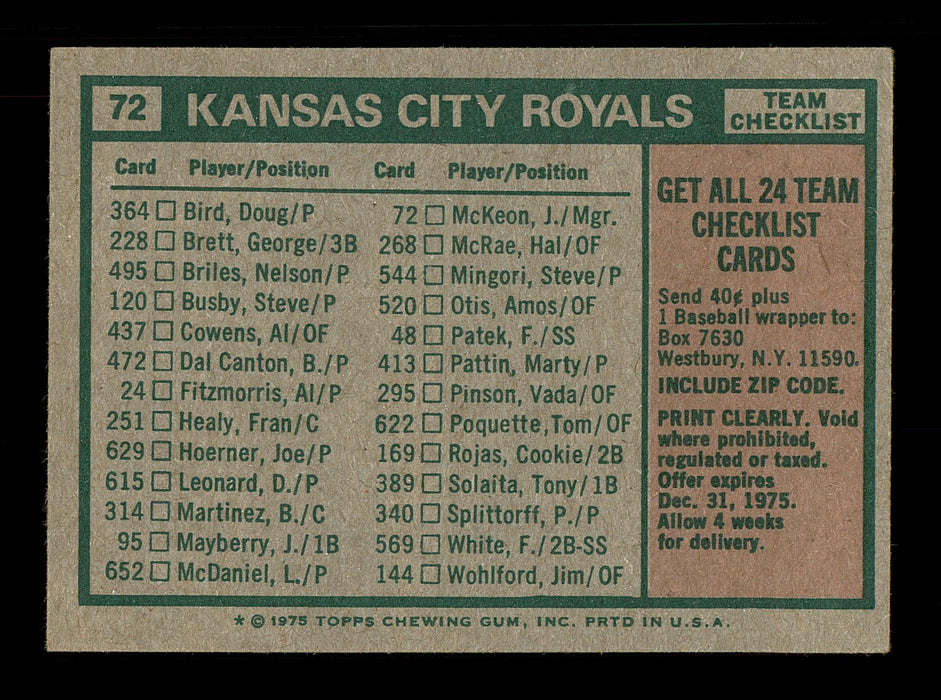 Al Cowens Autographed 1975 Topps Team Card #72 Kansas City Royals SKU #168354 - RSA