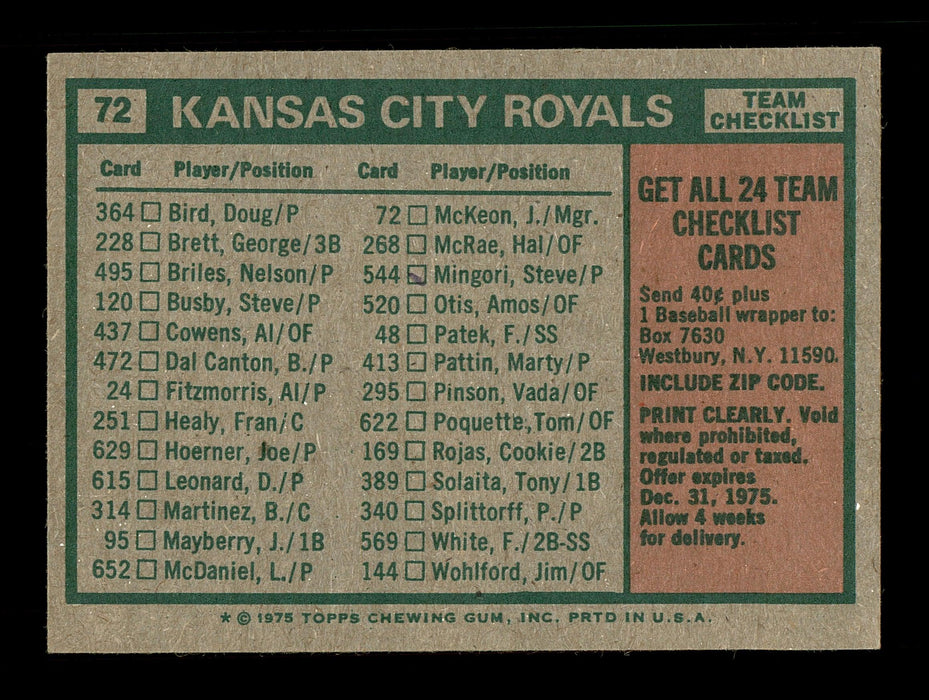 Steve Mingori Autographed 1975 Topps Team Card #72 Kansas City Royals SKU #168355 - RSA