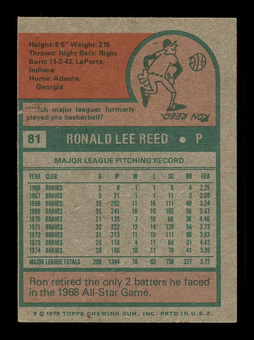 Ron Reed Autographed 1975 Topps Card #81 Atlanta Braves SKU #168359 - RSA