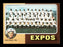 Pepe Mangual Autographed 1975 Topps Team Card #101 Montreal Expos SKU #168367 - RSA