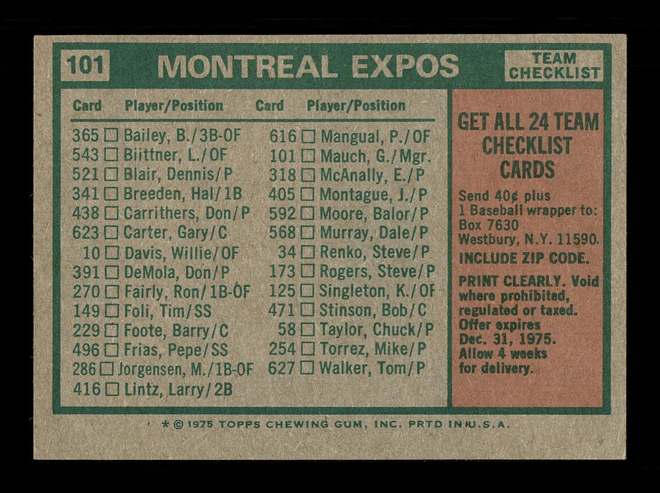 Pepe Mangual Autographed 1975 Topps Team Card #101 Montreal Expos SKU #168367 - RSA