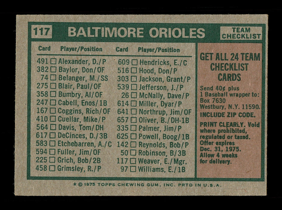 Jim Fuller Autographed 1975 Topps Team Card #117 Baltimore Orioles SKU #168374 - RSA