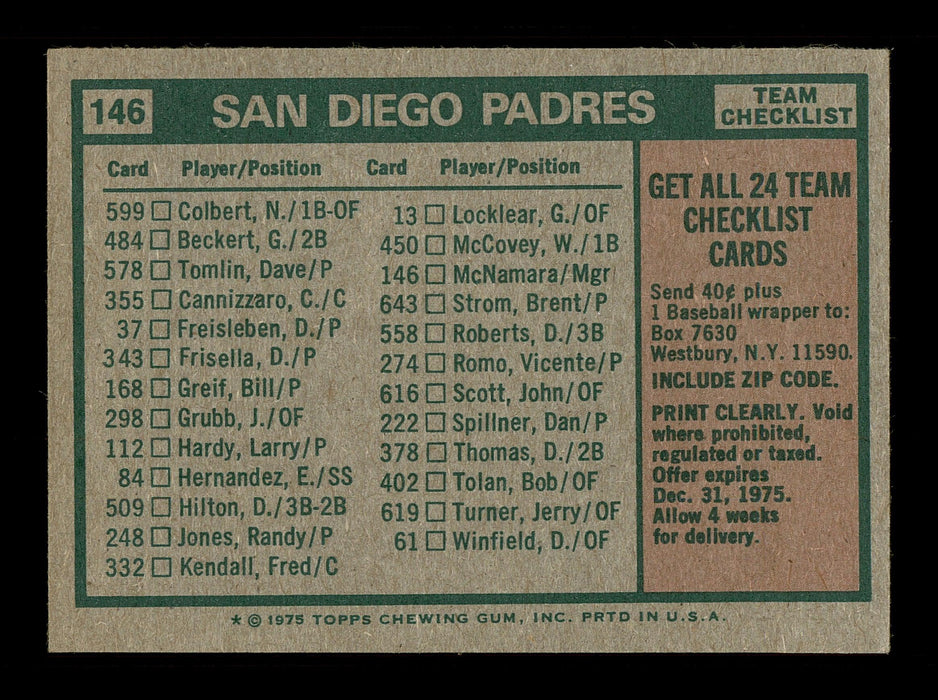 Chris Cannizzaro Autographed 1975 Topps Team Card #146 San Diego Padres SKU #168381 - RSA