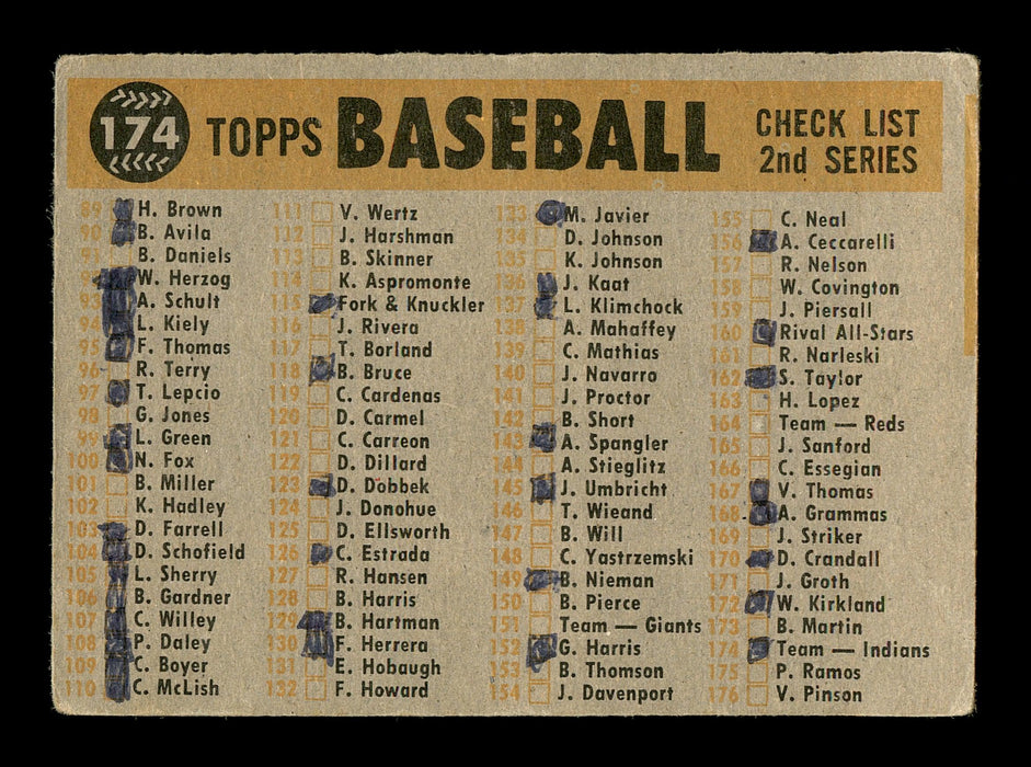 Ed Fitzgerald Autographed 1960 Topps Team Card #174 Cleveland Indians SKU #169609 - RSA