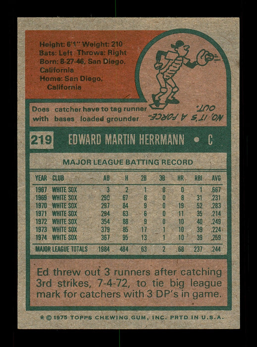 Ed Herrmann Autographed 1975 Topps Card #219 Chicago White Sox SKU #168403 - RSA