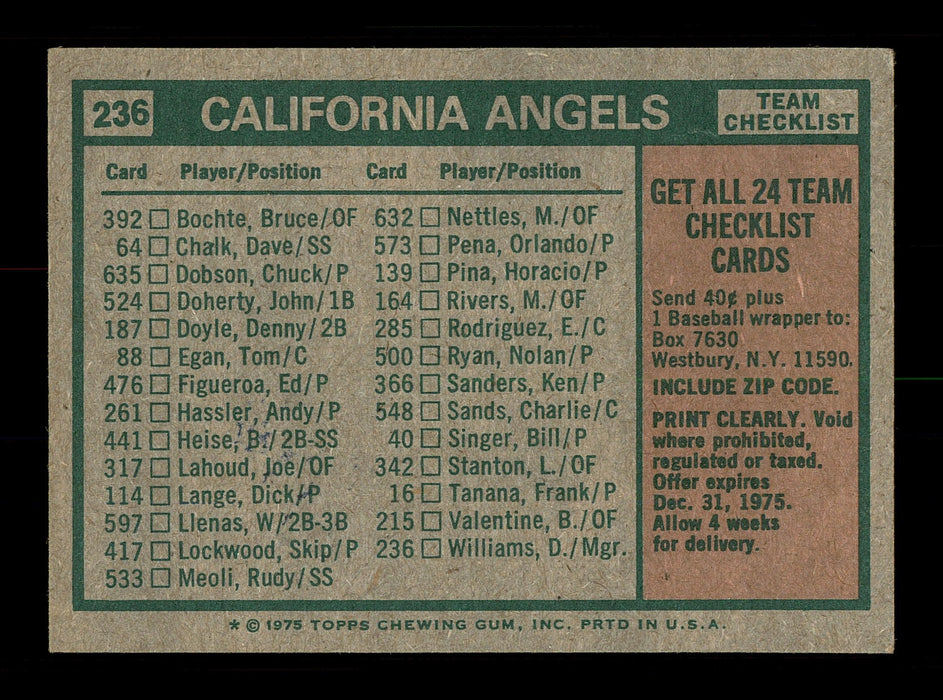 Orlando Ramirez Autographed 1975 Topps Team Card #236 California Angels SKU #168407 - RSA