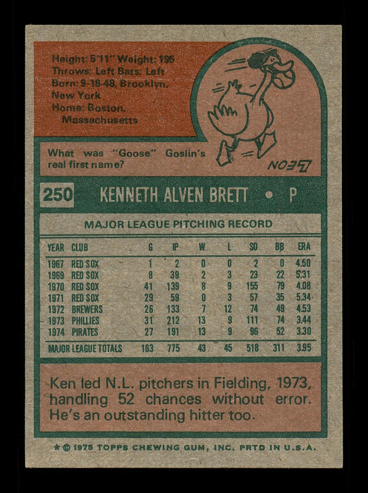Ken Brett Autographed 1975 Topps Card #250 Pittsburgh Pirates SKU #168411 - RSA