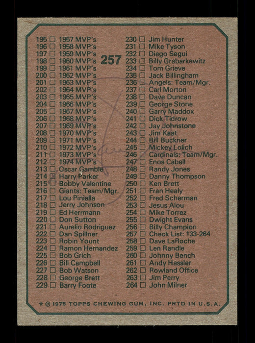 Harry Parker Autographed 1975 Topps Checklist Card #257 New York Mets SKU #168415 - RSA
