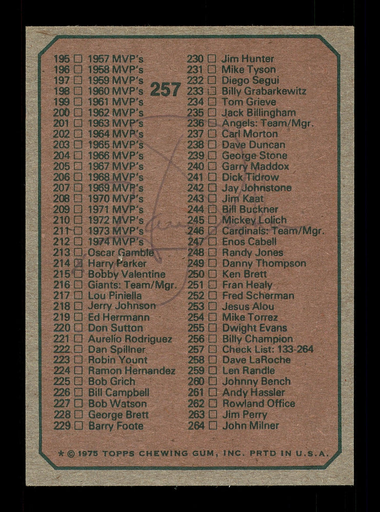 Harry Parker Autographed 1975 Topps Checklist Card #257 New York Mets SKU #168415 - RSA