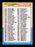Harry Parker Autographed 1975 Topps Checklist Card #257 New York Mets SKU #168415 - RSA